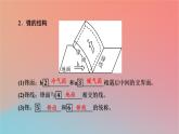 2023年新教材高中地理第3章大气的运动第3节天气系统课件湘教版选择性必修1