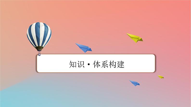 2023年新教材高中地理章末整合提升4第4章陆地水与洋流课件湘教版选择性必修102