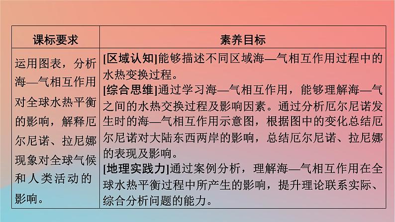 2023年新教材高中地理第4章陆地水与洋流第3节海_气相互作用课件湘教版选择性必修1第2页