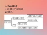 2023年新教材高中地理第1章认识区域第2节区域发展差异与因地制宜第1课时区域的发展阶段课件湘教版选择性必修2