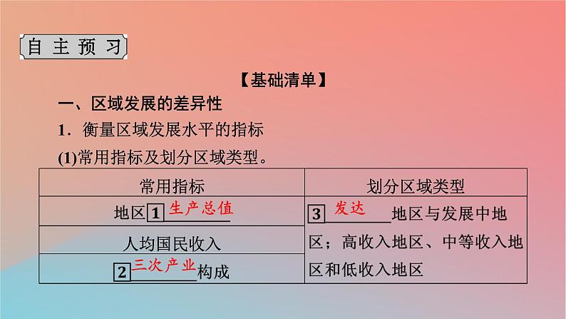 2023年新教材高中地理第1章认识区域第2节区域发展差异与因地制宜第2课时区域发展差异与因地制宜课件湘教版选择性必修204