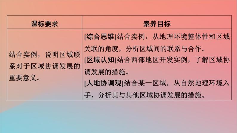 2023年新教材高中地理第1章认识区域第3节区域联系与区域协调发展课件湘教版选择性必修202