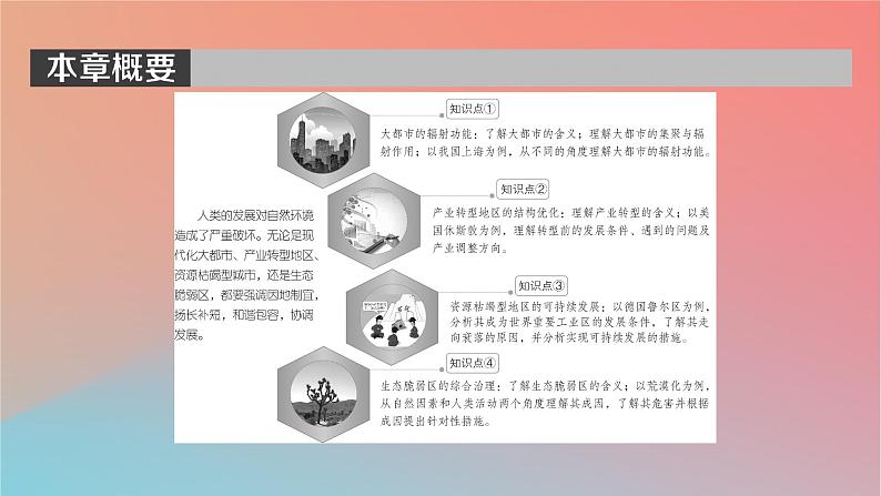 2023年新教材高中地理第2章区域发展第1节大都市的辐射功能__以我国上海为例课件湘教版选择性必修2第2页