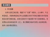 2023年新教材高中地理第2章区域发展第1节大都市的辐射功能__以我国上海为例课件湘教版选择性必修2