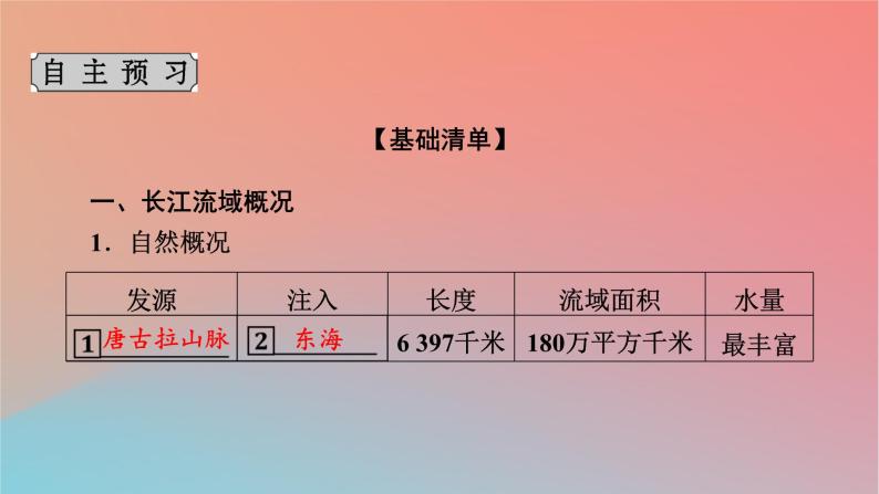 2023年新教材高中地理第3章区域合作第3节长江流域协作开发与环境保护课件湘教版选择性必修204