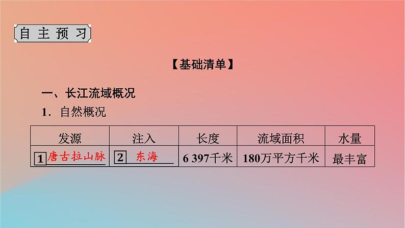 2023年新教材高中地理第3章区域合作第3节长江流域协作开发与环境保护课件湘教版选择性必修2第4页