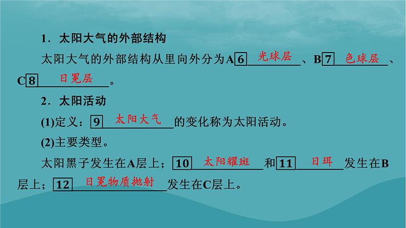 2023年新教材高中地理第1章宇宙中的地球第2节太阳对地球的影响课件新人教版必修第一册08