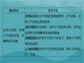 2023年新教材高中地理第2章地球上的大气第2节大气受热过程和大气运动第1课时大气受热过程课件新人教版必修第一册