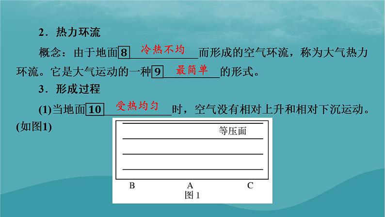 2023年新教材高中地理第2章地球上的大气第2节大气受热过程和大气运动第2课时大气运动课件新人教版必修第一册06