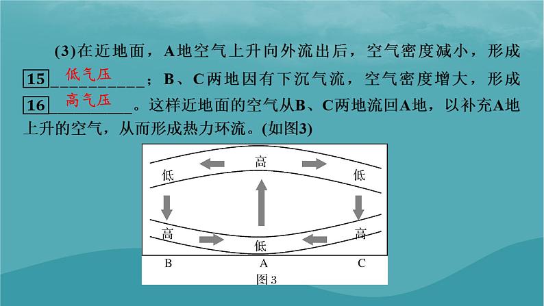 2023年新教材高中地理第2章地球上的大气第2节大气受热过程和大气运动第2课时大气运动课件新人教版必修第一册08