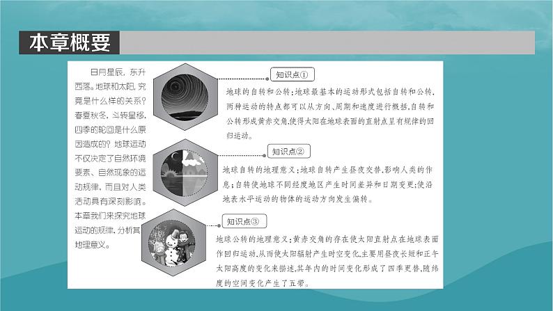 2023年新教材高中地理第1章地球的运动第1节地球的自转和公转课件新人教版选择性必修1第2页