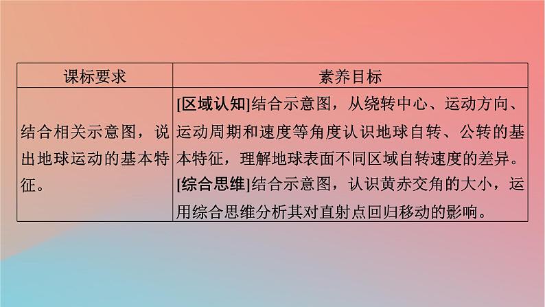 2023年新教材高中地理第1章地球的运动第1节地球的自转和公转课件中图版选择性必修108