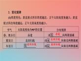 2023年新教材高中地理第1章地球的運(yùn)動(dòng)第2節(jié)地球運(yùn)動(dòng)的地理意義第2課時(shí)地球公轉(zhuǎn)的地理意義課件中圖版選擇性必修1