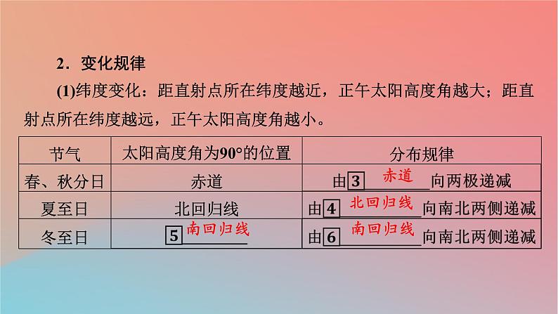 2023年新教材高中地理第1章地球的运动第2节地球运动的地理意义第2课时地球公转的地理意义课件中图版选择性必修105