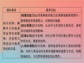 2023年新教材高中地理第2章地表形态的变化第1节地表形态变化的内外力作用第2课时外力作用及其对地表形态的影响地表形态与人类活动的关系课件中图版选择性必修1