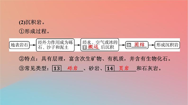 2023年新教材高中地理第2章地表形态的变化第2节岩石圈的物质组成及循环课件中图版选择性必修106