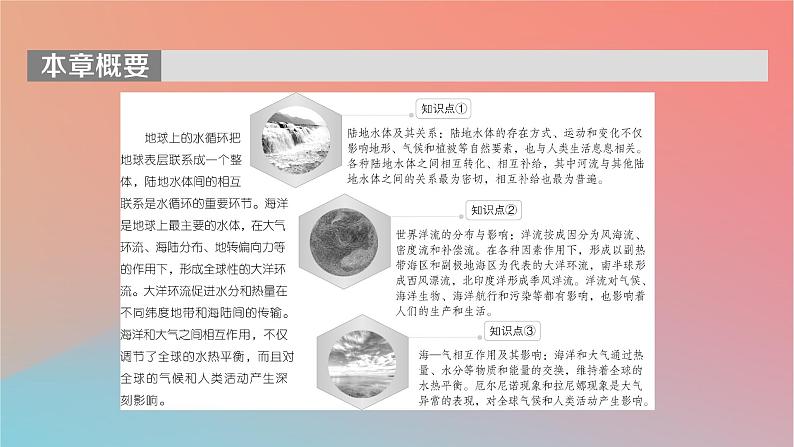 2023年新教材高中地理第4章地球上水的运动与能量交换第1节陆地水体及其关系课件中图版选择性必修102