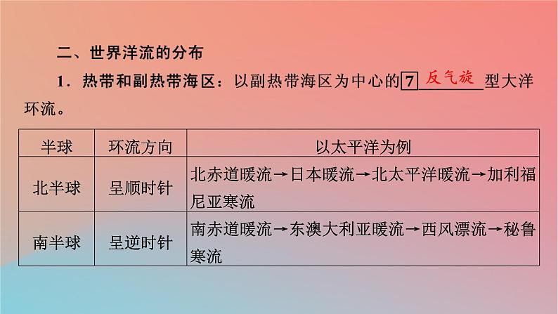 2023年新教材高中地理第4章地球上水的运动与能量交换第2节世界洋流的分布与影响课件中图版选择性必修107