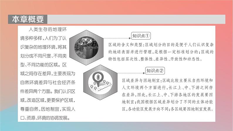 2023年新教材高中地理第1章区域类型与区域差异第1节区域的含义和类型课件中图版选择性必修202