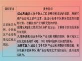 2023年新教材高中地理第2章区域发展第2节德国鲁尔区的产业结构变化课件中图版选择性必修2