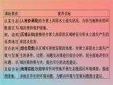 2023年新教材高中地理第2章区域发展第4节黄土高原水土流失的治理课件中图版选择性必修2