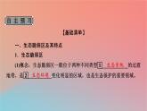 2023年新教材高中地理第2章区域发展第4节黄土高原水土流失的治理课件中图版选择性必修2