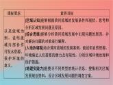 2023年新教材高中地理第3章區(qū)域協(xié)調(diào)第3節(jié)黃河流域內(nèi)部協(xié)作課件中圖版選擇性必修2