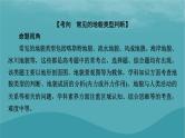 2023年新教材高中地理章末整合提升2第2章地球表面形态课件湘教版必修第一册