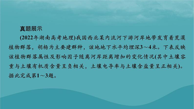 2023年新教材高中地理章末整合提升5第5章地球上的植被与土壤课件湘教版必修第一册06