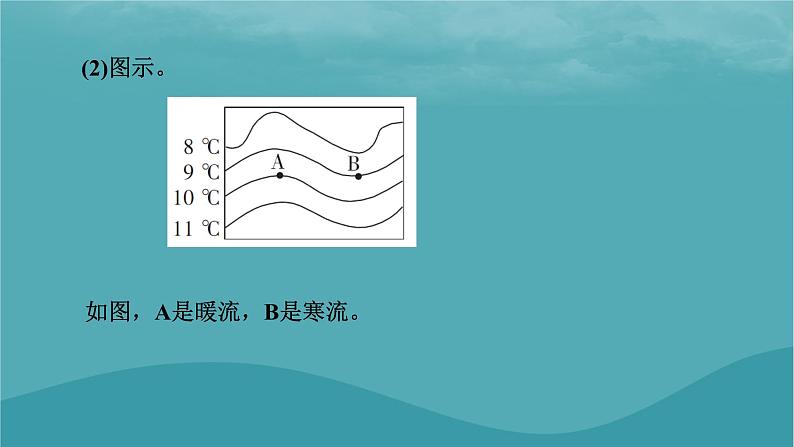 2023年新教材高中地理热点微专题：根据等温线判定洋流性质流向课件湘教版必修第一册03