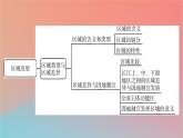 2023年新教材高中地理本册整合提升课件中图版选择性必修2