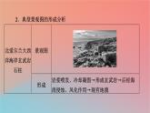2023年新教材高中地理熱點(diǎn)微專題2第2章巖石圈與地表形態(tài)課件湘教版選擇性必修1