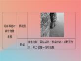 2023年新教材高中地理熱點(diǎn)微專題2第2章巖石圈與地表形態(tài)課件湘教版選擇性必修1