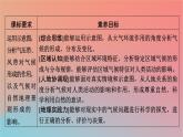 2023年新教材高中地理第3章大气的运动第2节气压带风带与气候课件湘教版选择性必修1