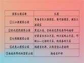 2023年新教材高中地理热点微专题2第2章区域发展课件湘教版选择性必修2