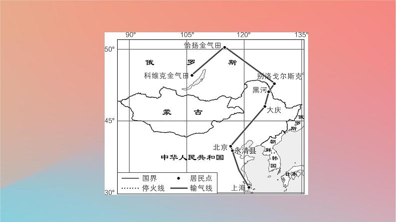 2023年新教材高中地理热点微专题3第3章区域合作课件湘教版选择性必修204