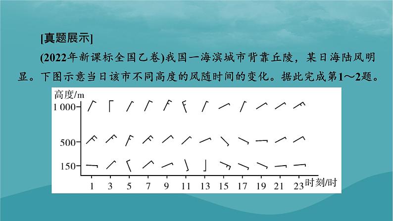 2023年新教材高中地理章末整合提升2第2章地球上的大气课件新人教版必修第一册06