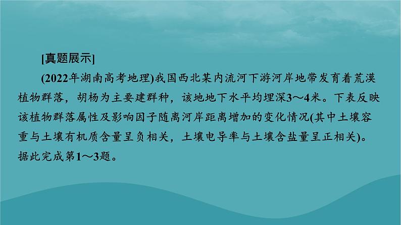 2023年新教材高中地理章末整合提升5第5章植被与土壤课件新人教版必修第一册06