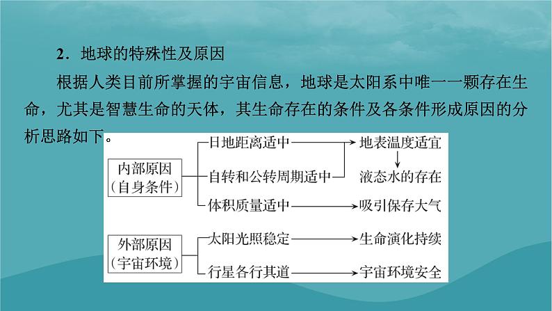 2023年新教材高中地理本册整合提升课件新人教版必修第一册06