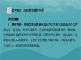 2023年新教材高中地理熱點(diǎn)微專題2課件新人教版選擇性必修1