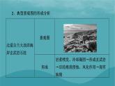 2023年新教材高中地理熱點(diǎn)微專題2課件新人教版選擇性必修1