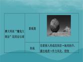 2023年新教材高中地理熱點(diǎn)微專題2課件新人教版選擇性必修1