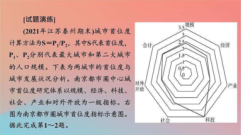 2023年新教材高中地理热点微专题2第2章区域发展课件中图版选择性必修205