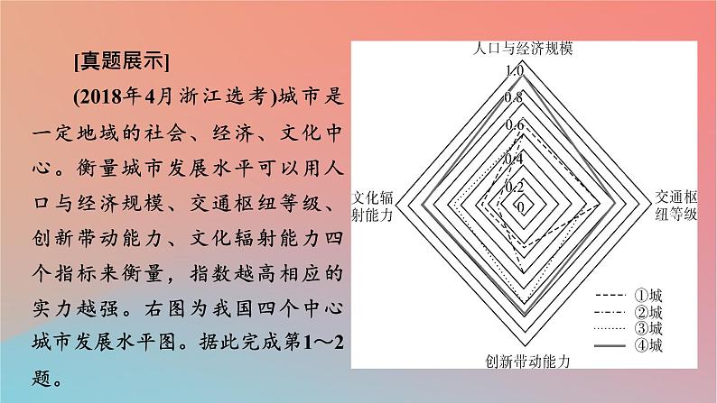 2023年新教材高中地理章末整合提升2第2章区域发展课件中图版选择性必修2第6页