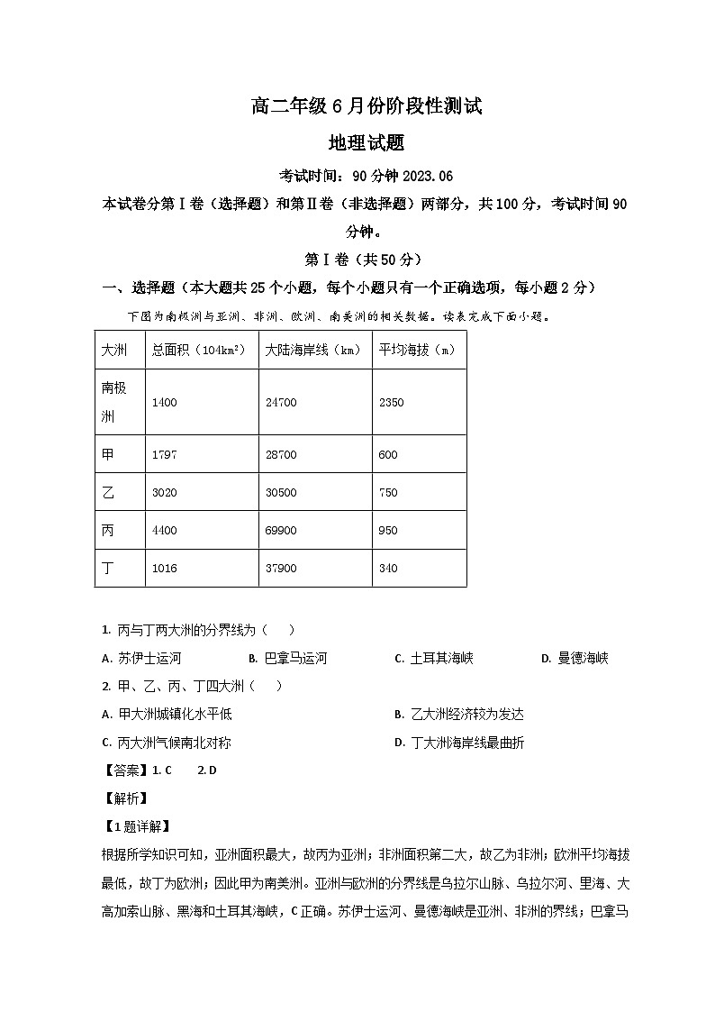 山东省德州市第一中学2022-2023学年高二地理下学期6月月考试题（Word版附解析）01