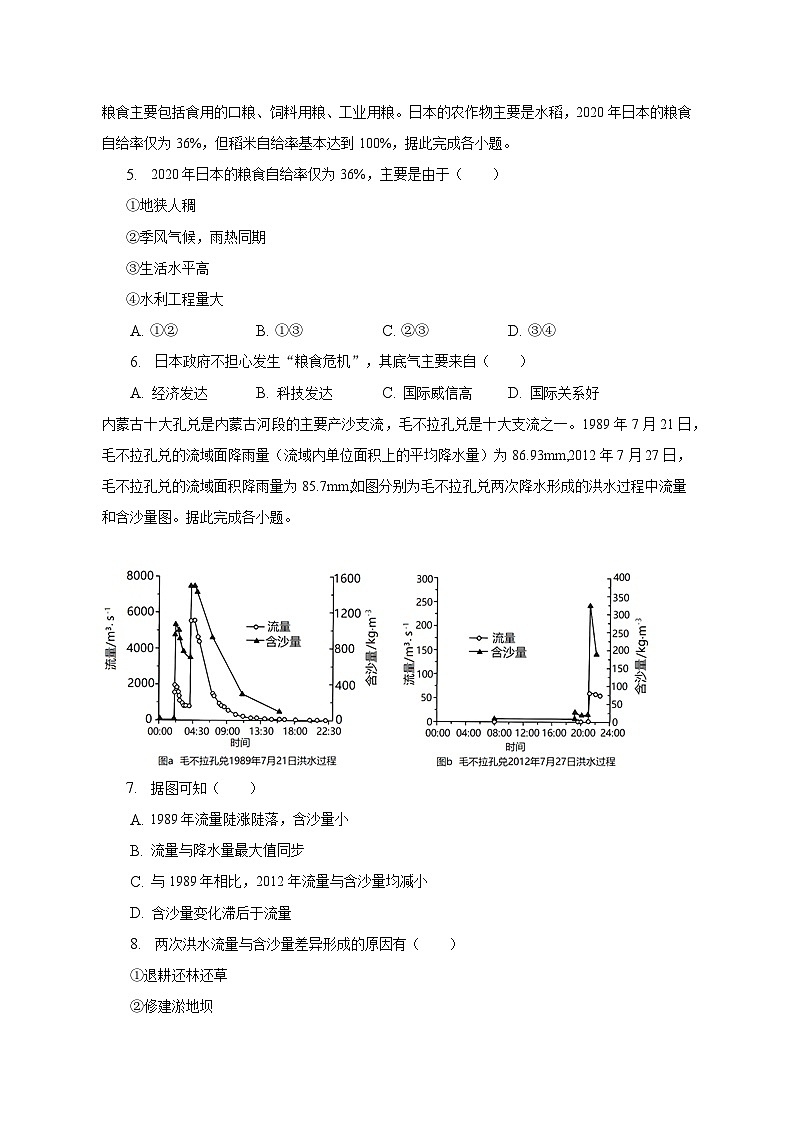 2023年重庆市高考地理冲刺试卷（五）（含解析）第2页