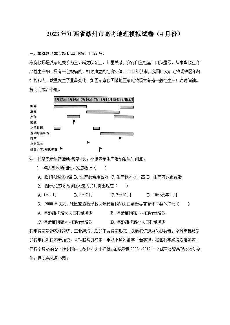 2023年江西省赣州市高考地理模拟试卷（4月份）（含解析）01