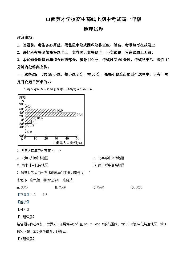 精品解析：山西省太原市英才学校2021-2022学年高一下学期线上期中地理试题（解析版）第1页