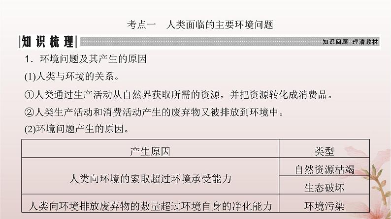 2024届高考地理一轮总复习第二部分人文地理第十二章环境与发展第30讲环境问题和可持续发展课件04