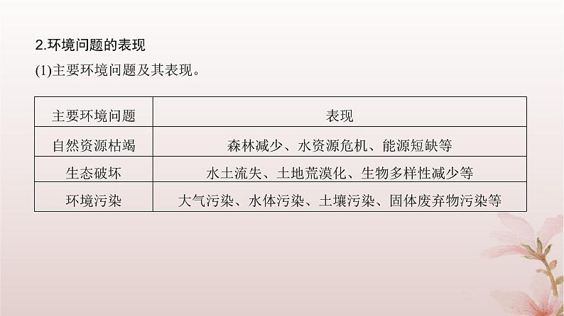 2024届高考地理一轮总复习第二部分人文地理第十二章环境与发展第30讲环境问题和可持续发展课件05